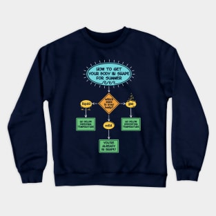 How to get in shape Crewneck Sweatshirt